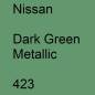 Preview: Nissan, Dark Green Metallic, 423.